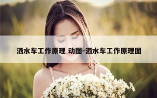 洒水车工作原理 动图-洒水车工作原理图