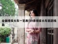 全国绿皮火车一览表-10条绿皮火车旅游线路