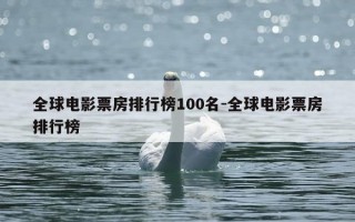 全球电影票房排行榜100名-全球电影票房排行榜