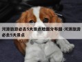河源旅游必去5大景点地图分布图-河源旅游必去5大景点