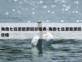 海南七日游旅游团价格表-海南七日游旅游团价格