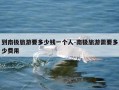 到南极旅游要多少钱一个人-南极旅游需要多少费用