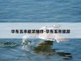 华东五市旅游顺序-华东五市旅游