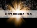 北京免费旅游景点一览表-北京免费旅游景点一览表不用预约