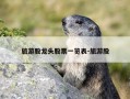 旅游股龙头股票一览表-旅游股