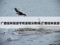 广西桂林旅游学院录取分数线-广西桂林旅游