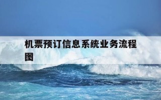 机票预订信息系统业务流程图-机票预订系统程序流程图