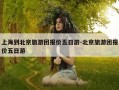 上海到北京旅游团报价五日游-北京旅游团报价五日游