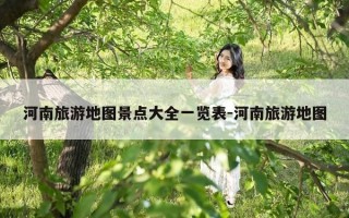 河南旅游地图景点大全一览表-河南旅游地图