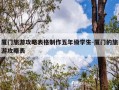 厦门旅游攻略表格制作五年级学生-厦门的旅游攻略表