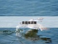 南疆旅游图