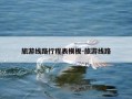 旅游线路行程表模板-旅游线路