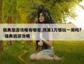 瑞典旅游攻略有哪些,预算1万够玩一周吗?-瑞典旅游攻略