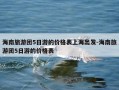 海南旅游团5日游的价格表上海出发-海南旅游团5日游的价格表