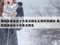 襄阳旅游必去十大景点排名从镇坪到襄阳-襄阳旅游必去十大景点排名