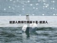 旅游人数排行榜前十名-旅游人