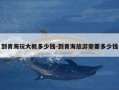 到青海玩大概多少钱-到青海旅游需要多少钱